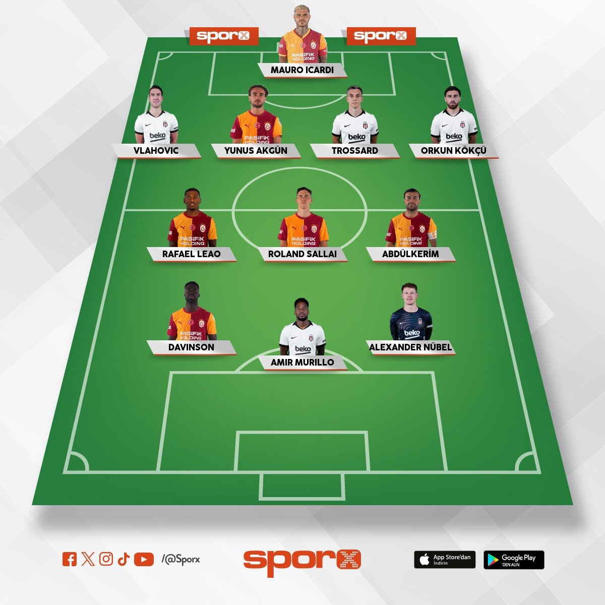 s�per lig x�
