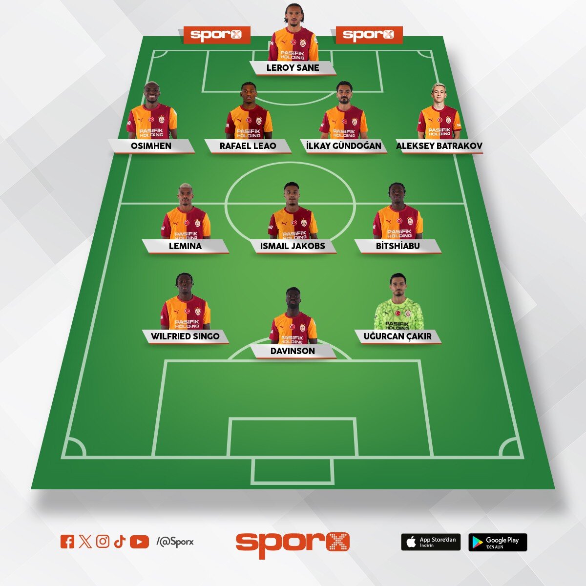 Los galacticos