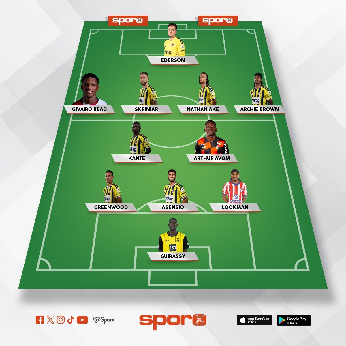 Mimovic-Lukaku-Semedo-Neneyi sat bu adamlar� al 