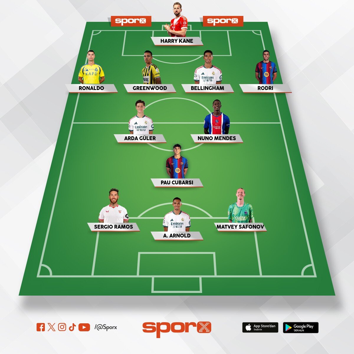 Ronaldo