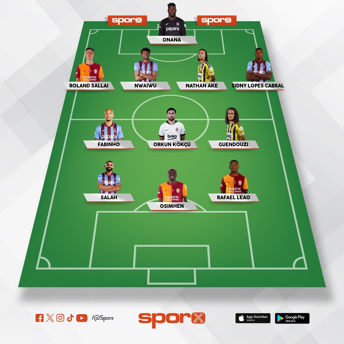 s�per lig XI