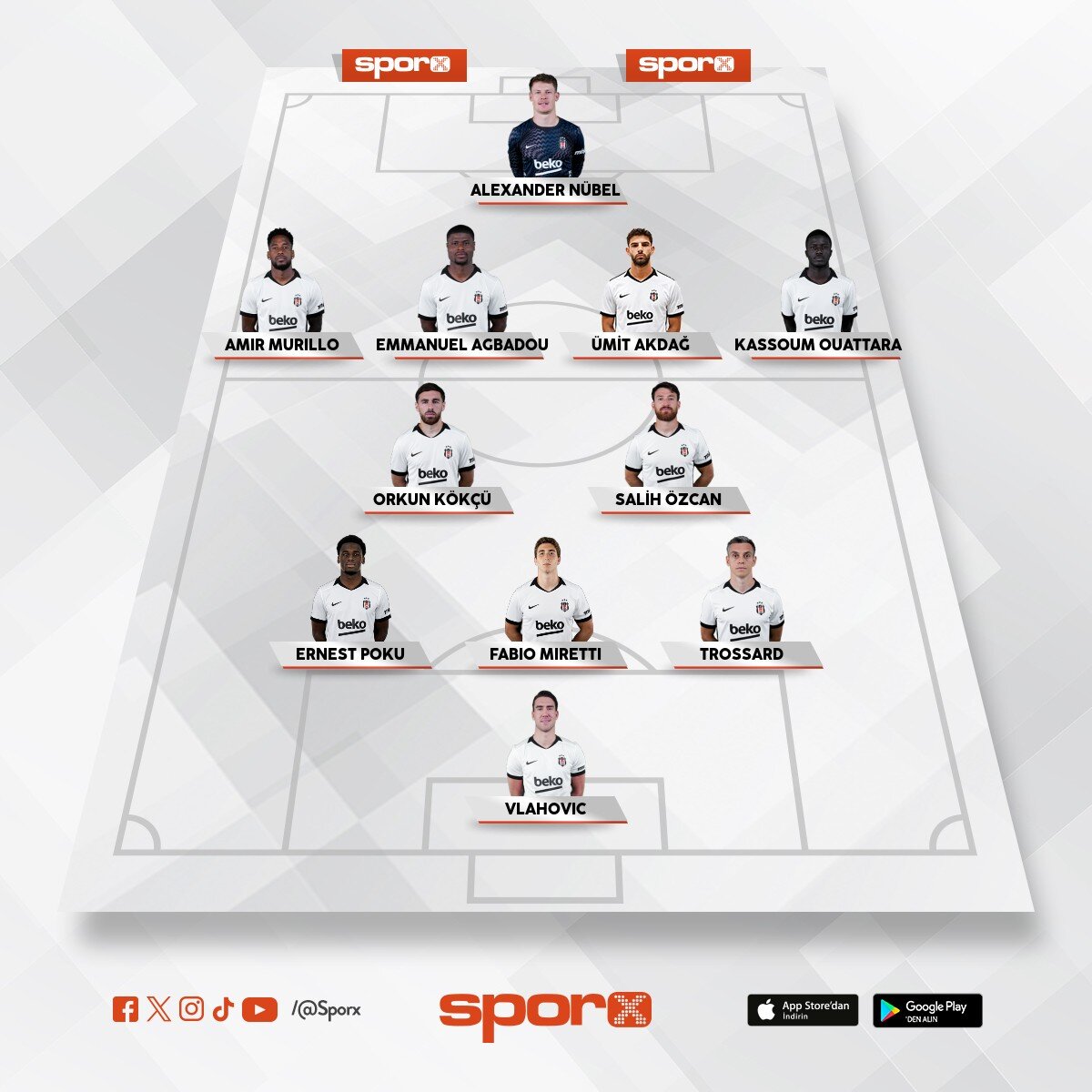 BJK