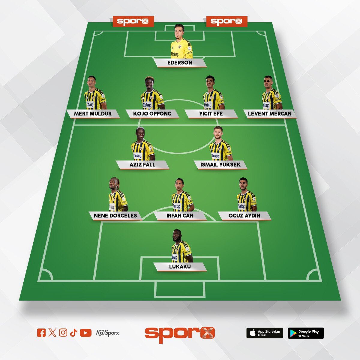 Gaziantep FK ma�� tam kadronun rotasyonu 