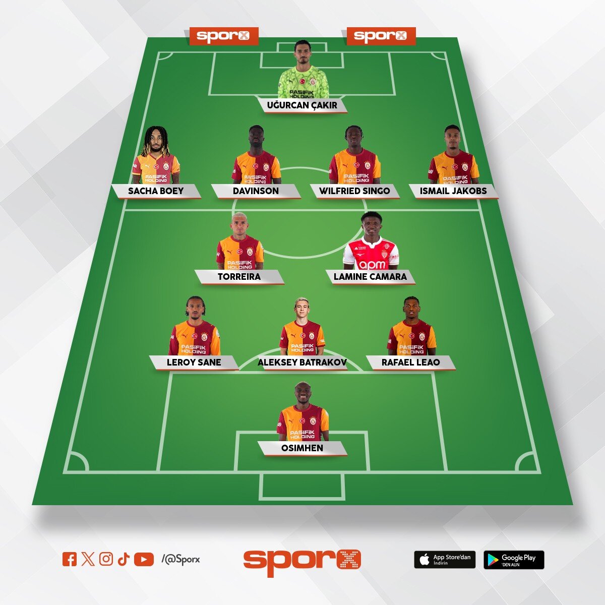 Ocaktan sonra b�yle olmali leminay� +2 kontenjan�na yaz�p boye transfer edir