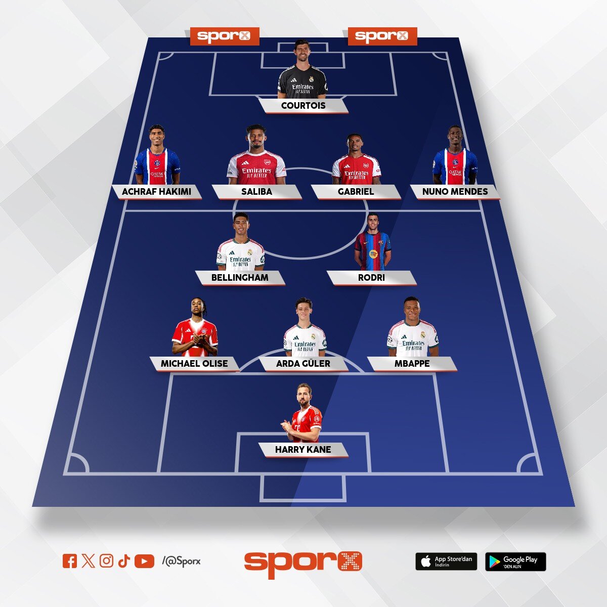 WINNER TEAM