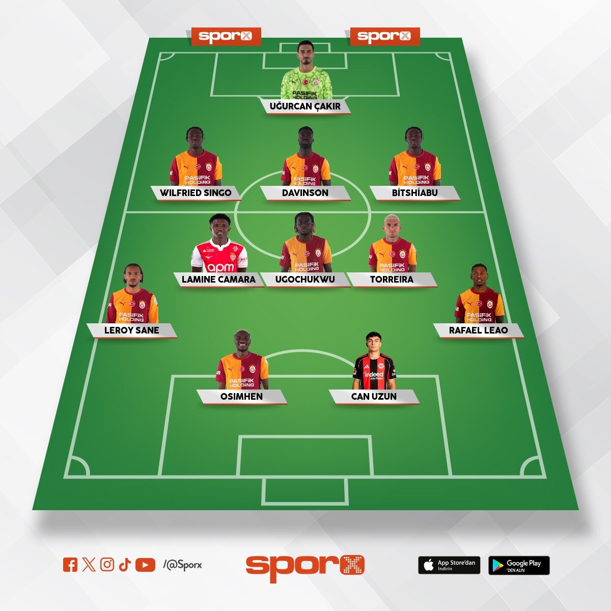 Fm27 gs