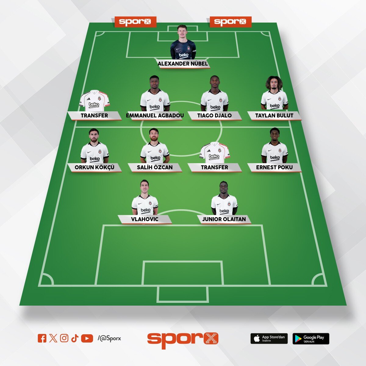 �ampiyonlar Ligi 🏆🏆🏆