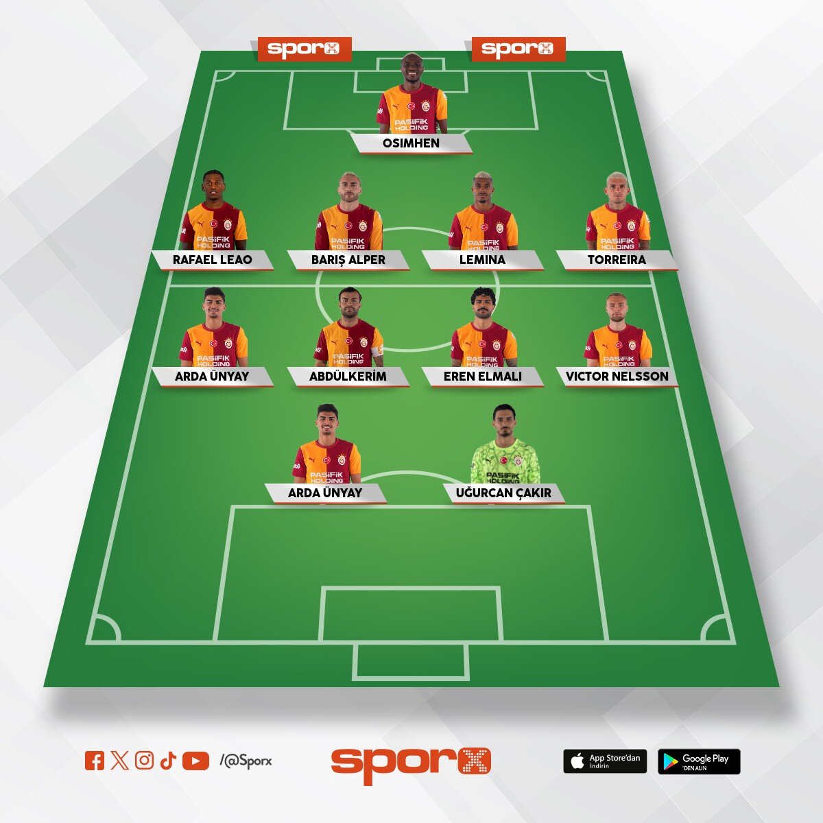 seyid spor