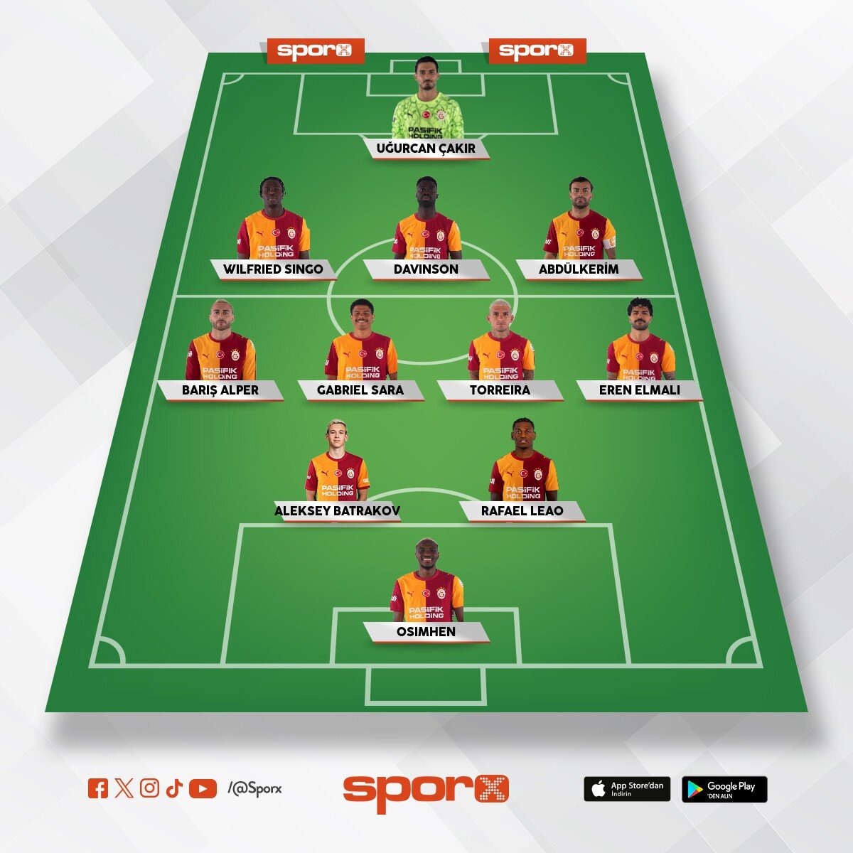CL agresif kadro Yunus, Sane, Sallai ve Jakops yedeklerde