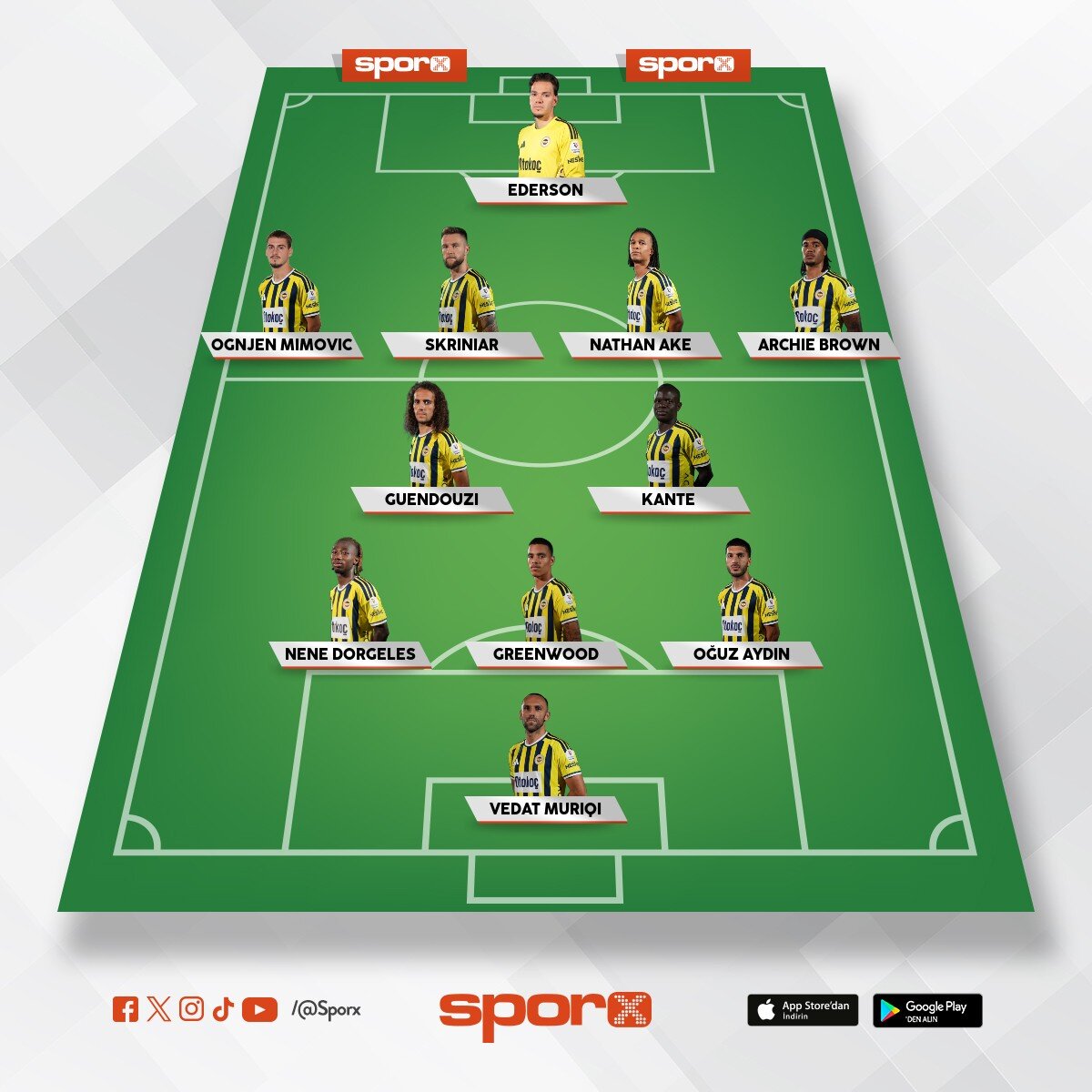 Zor de�il mimovic ve nene vede O�uz ilk 11 kadro bu talisca ve Fred ikinci transfer d�neminde tekrar