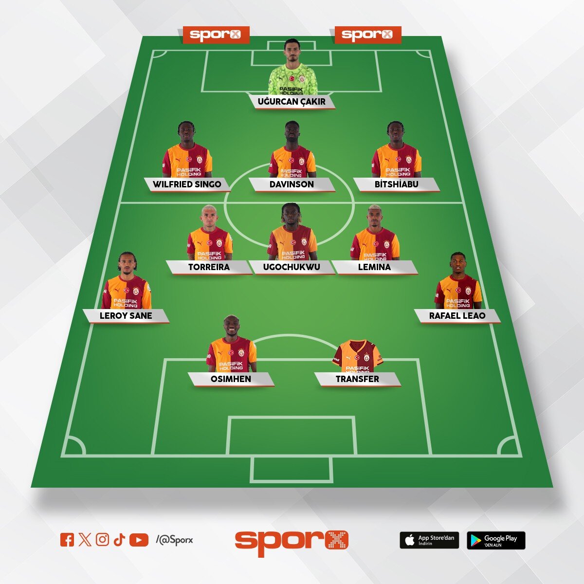 Fm 27 gs