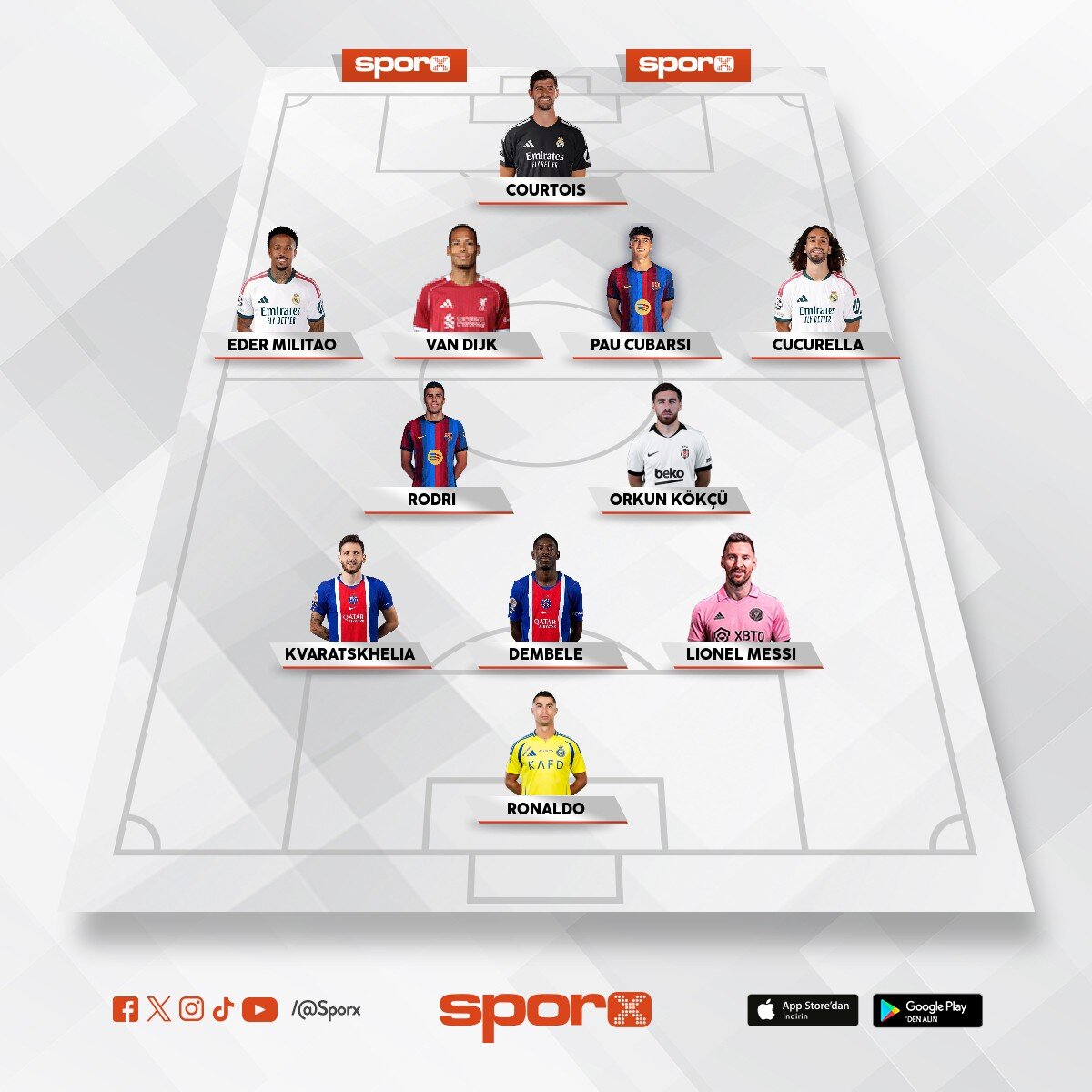Bjk