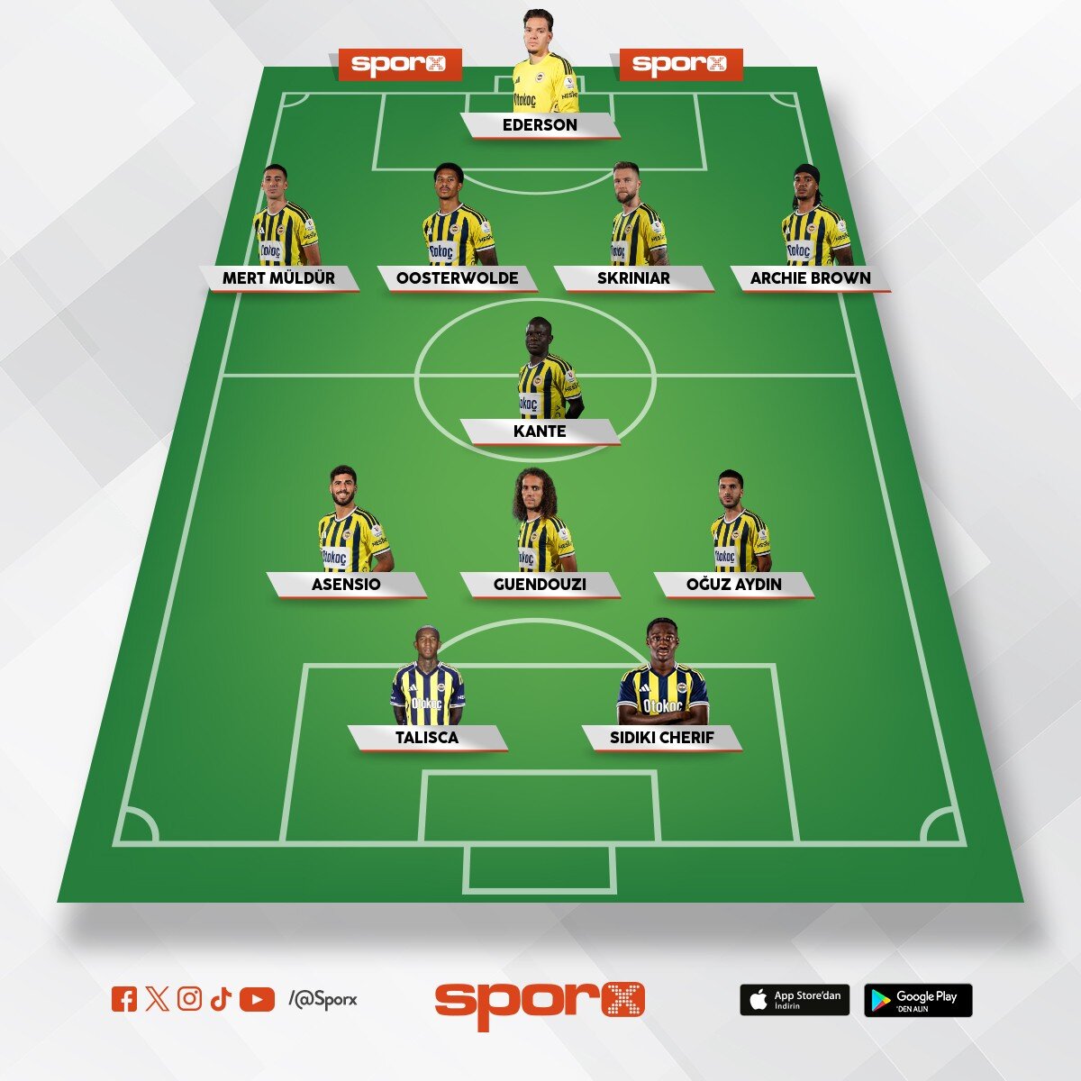 Transfersiz fener 