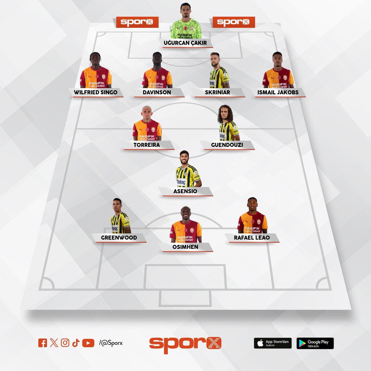 S�per Lig 11 