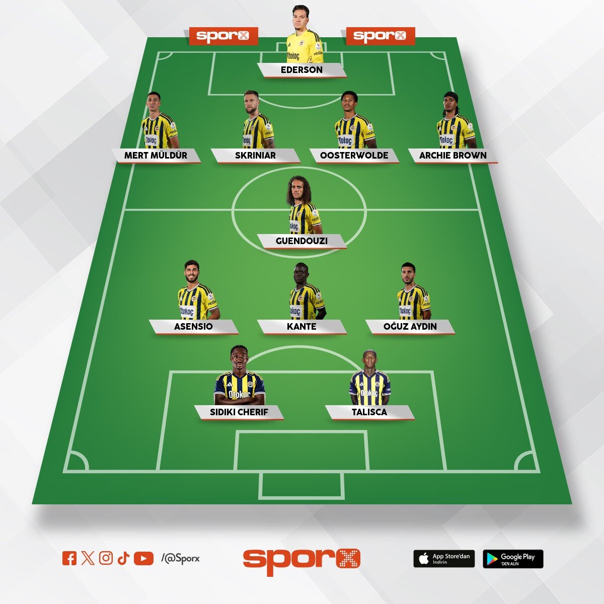 Transfer yapmadaydi fb 