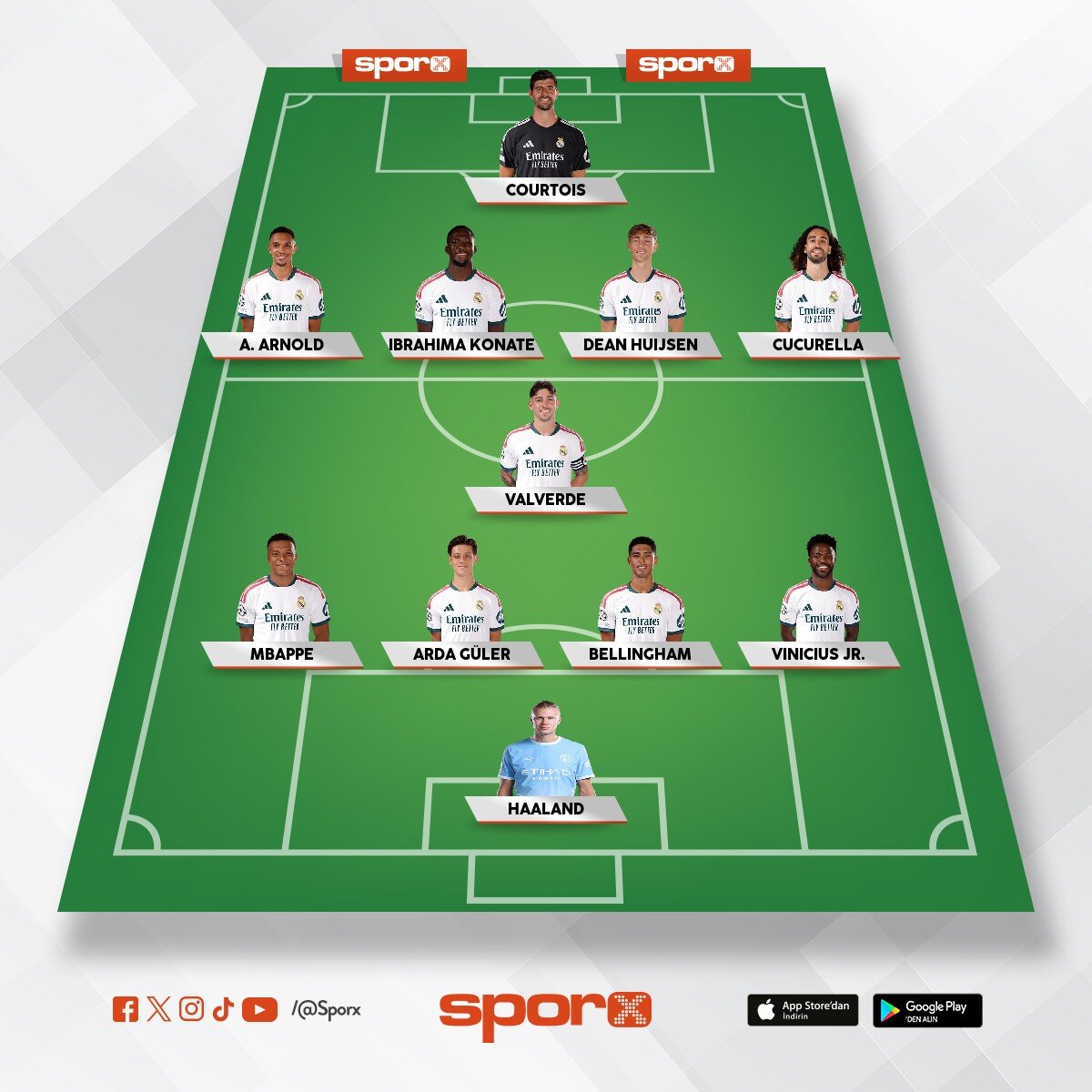 �deal real 11i