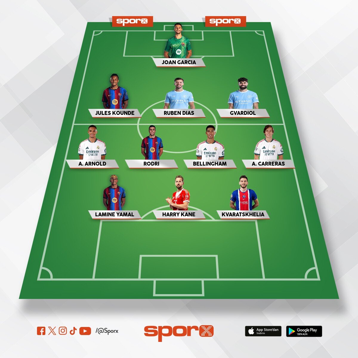 GALATASARAY 2027-2028 TD : FAT�H TER�M VEYA ANTON�O CONTE VEYA OKAN BURUK 3 L�S�NDEN B�R�