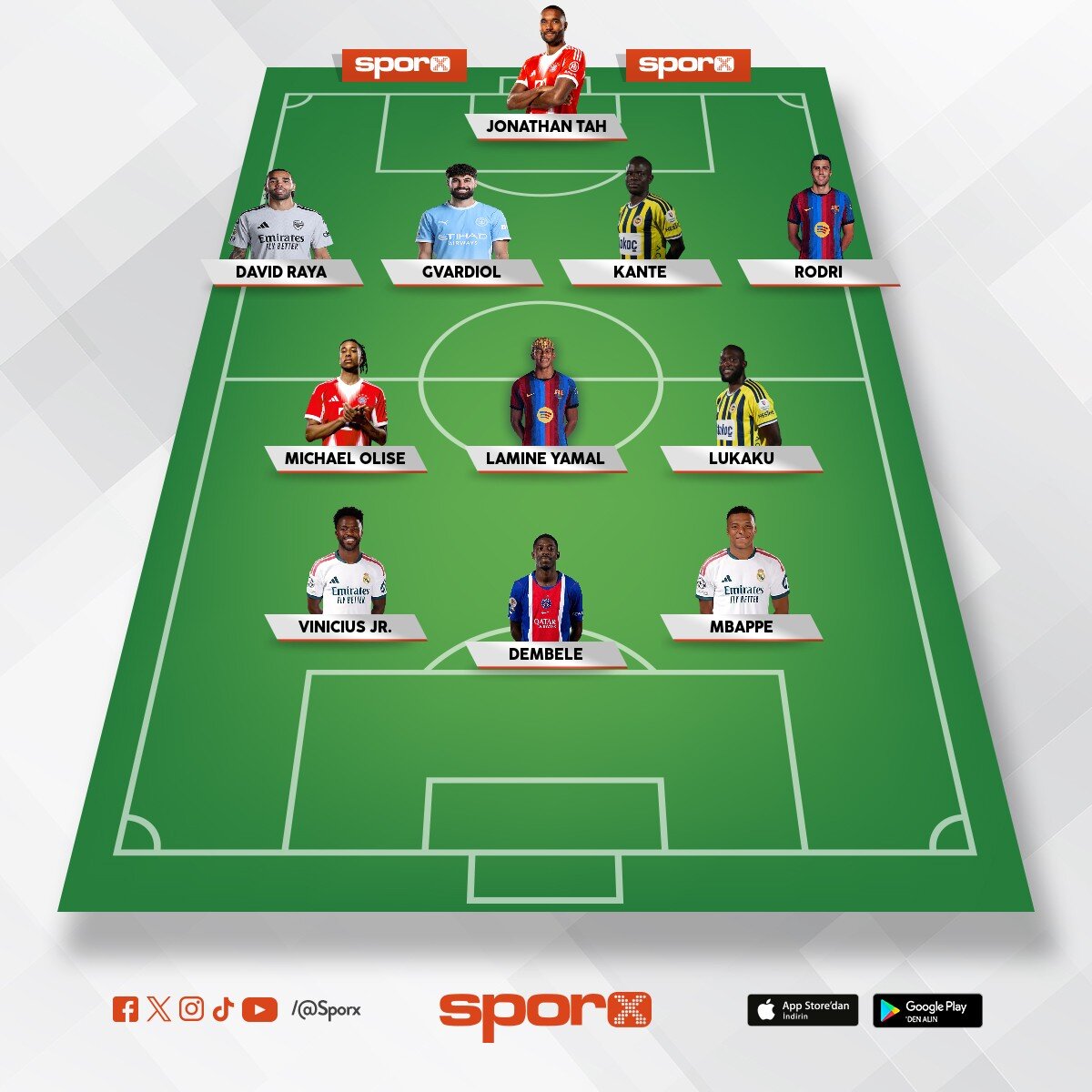 Toprak pro