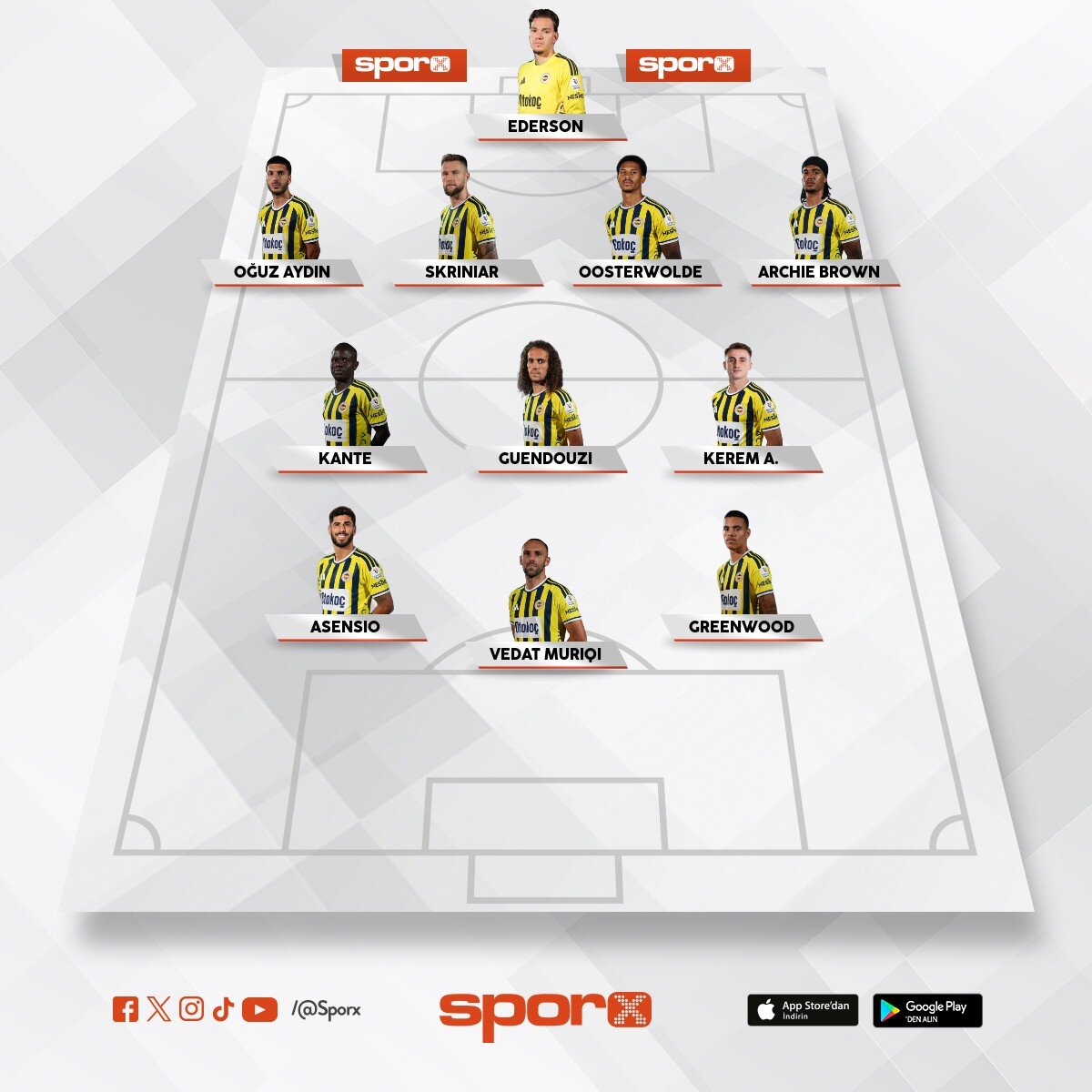 ideal fener