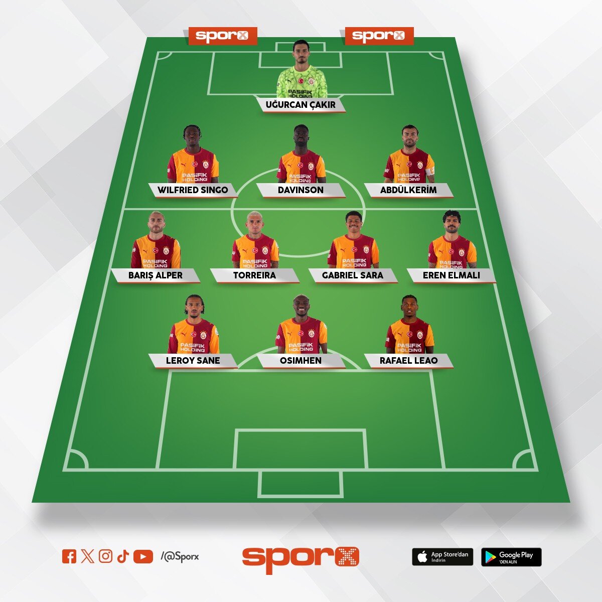 Galatasaray 2026