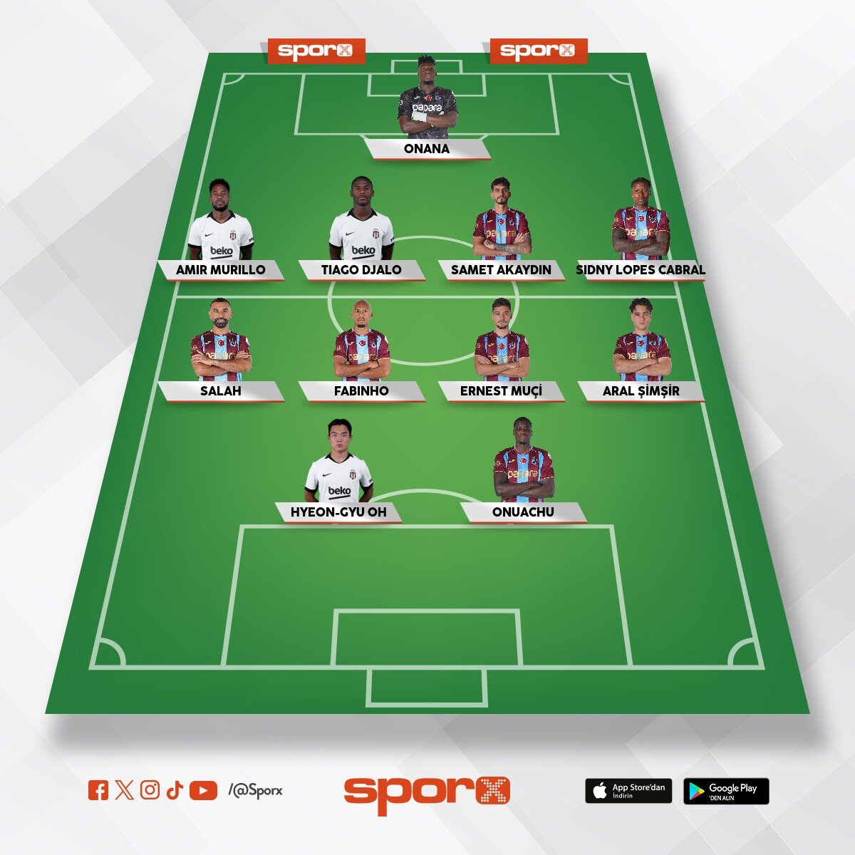 trabzonspor ve bjk