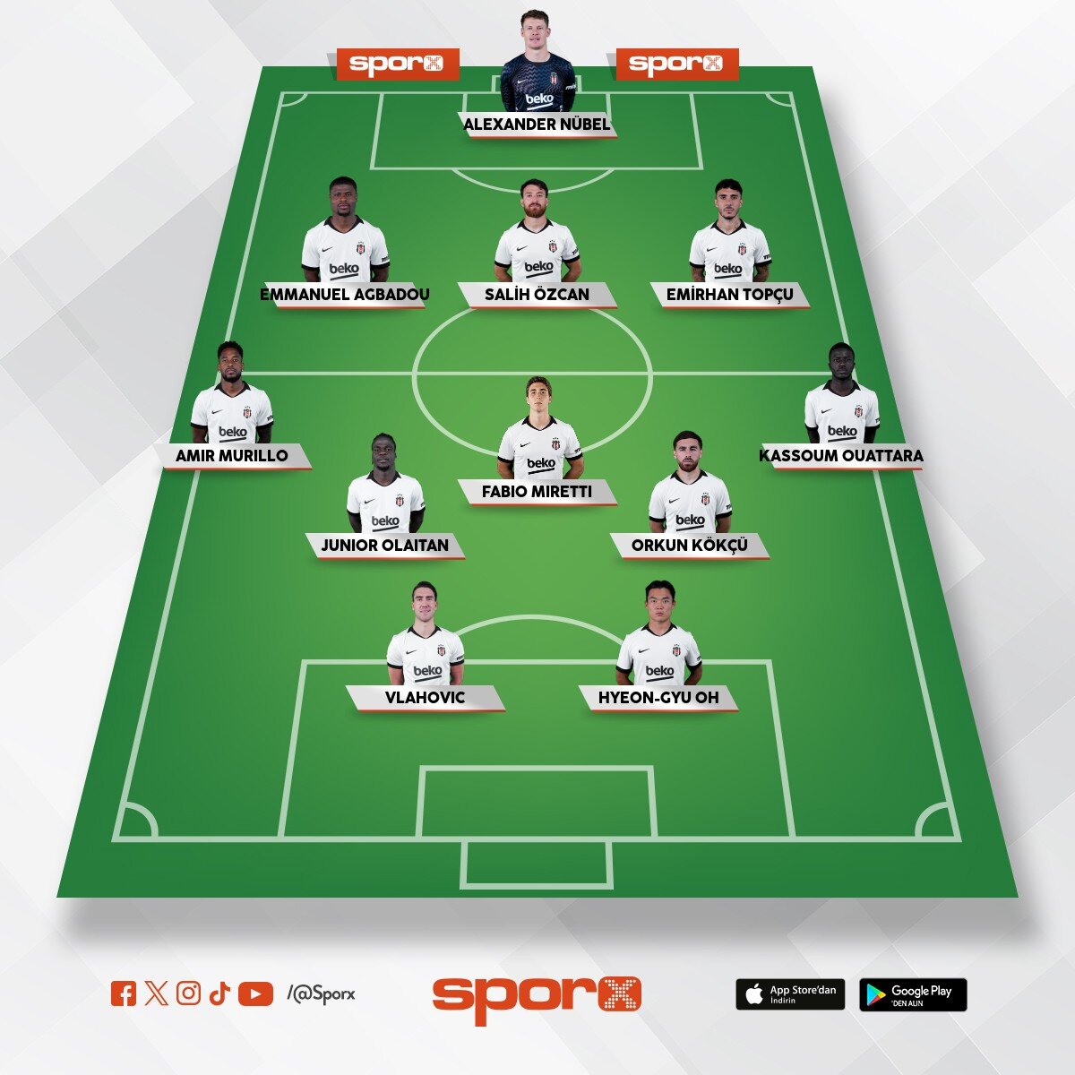 Bjk ideal olmayan 11