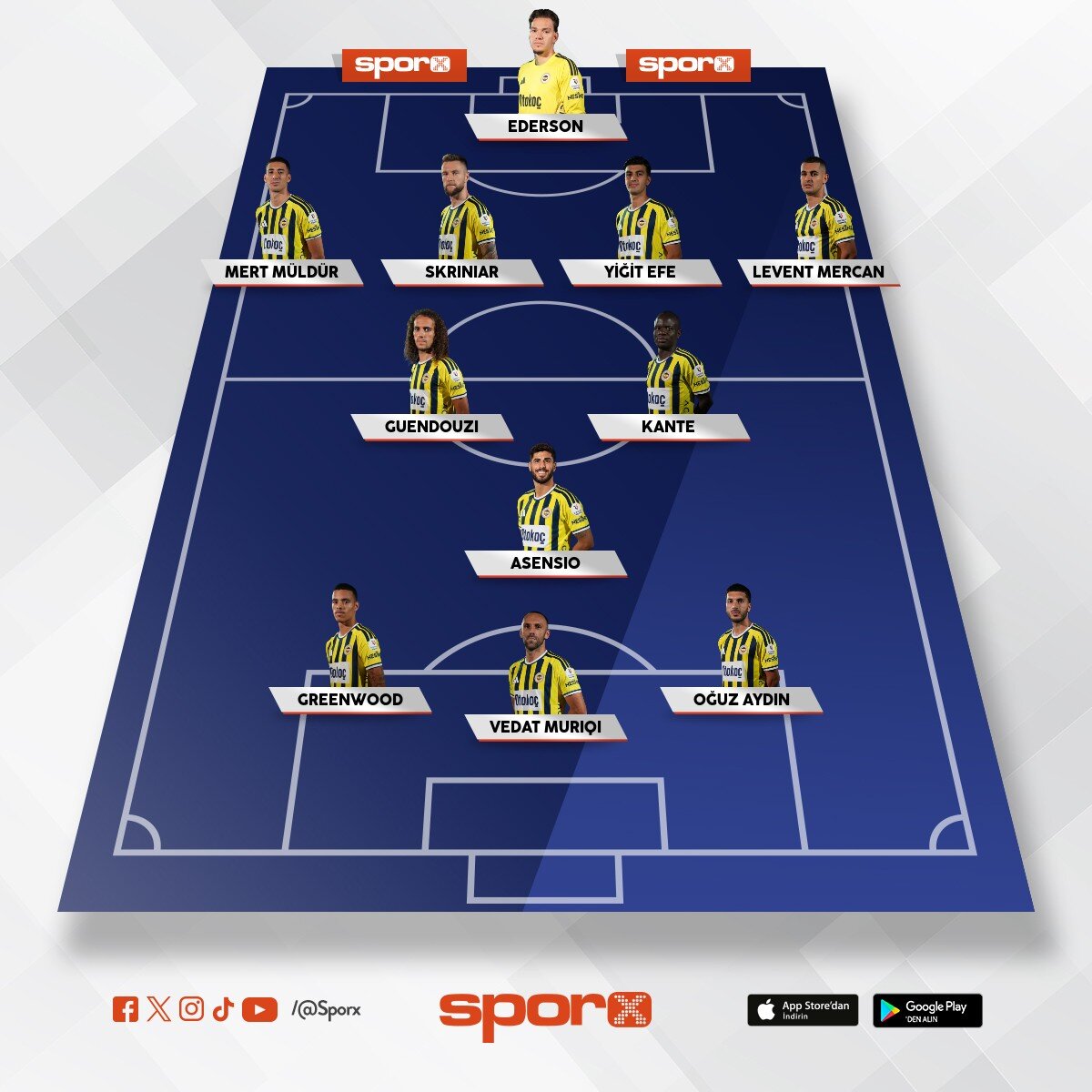 Fenerbah�e - g�ncel en iyi 11
