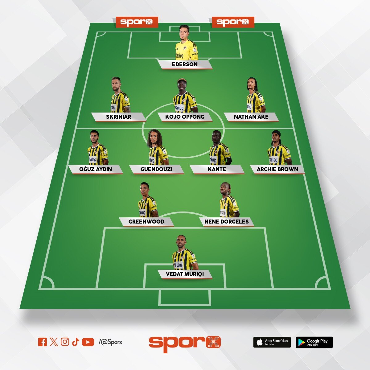 asensio toparlayana kadar b�yle levent semedo  kerem ismail lukaku da yedekten girer 
