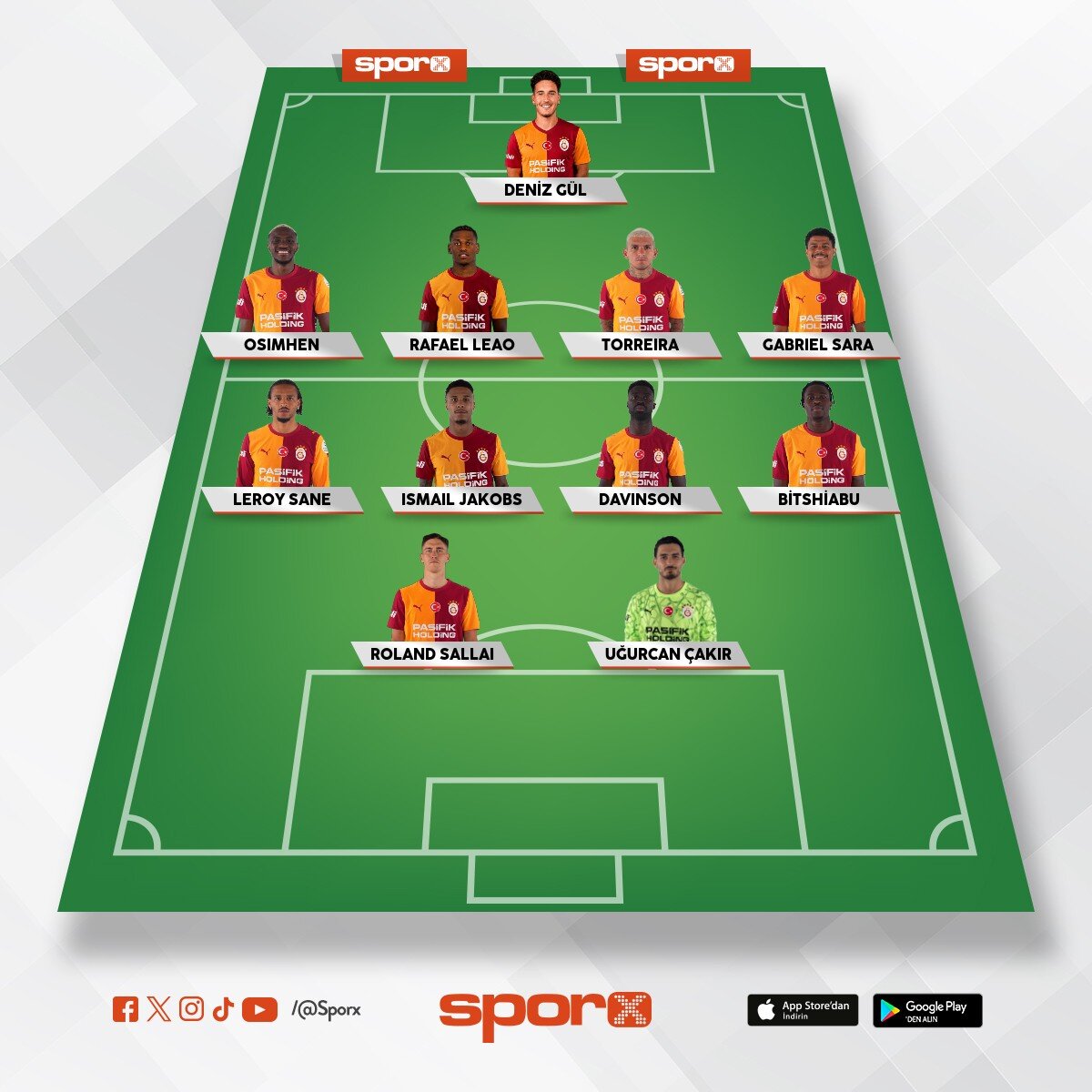 gs b�yle �ampiyon