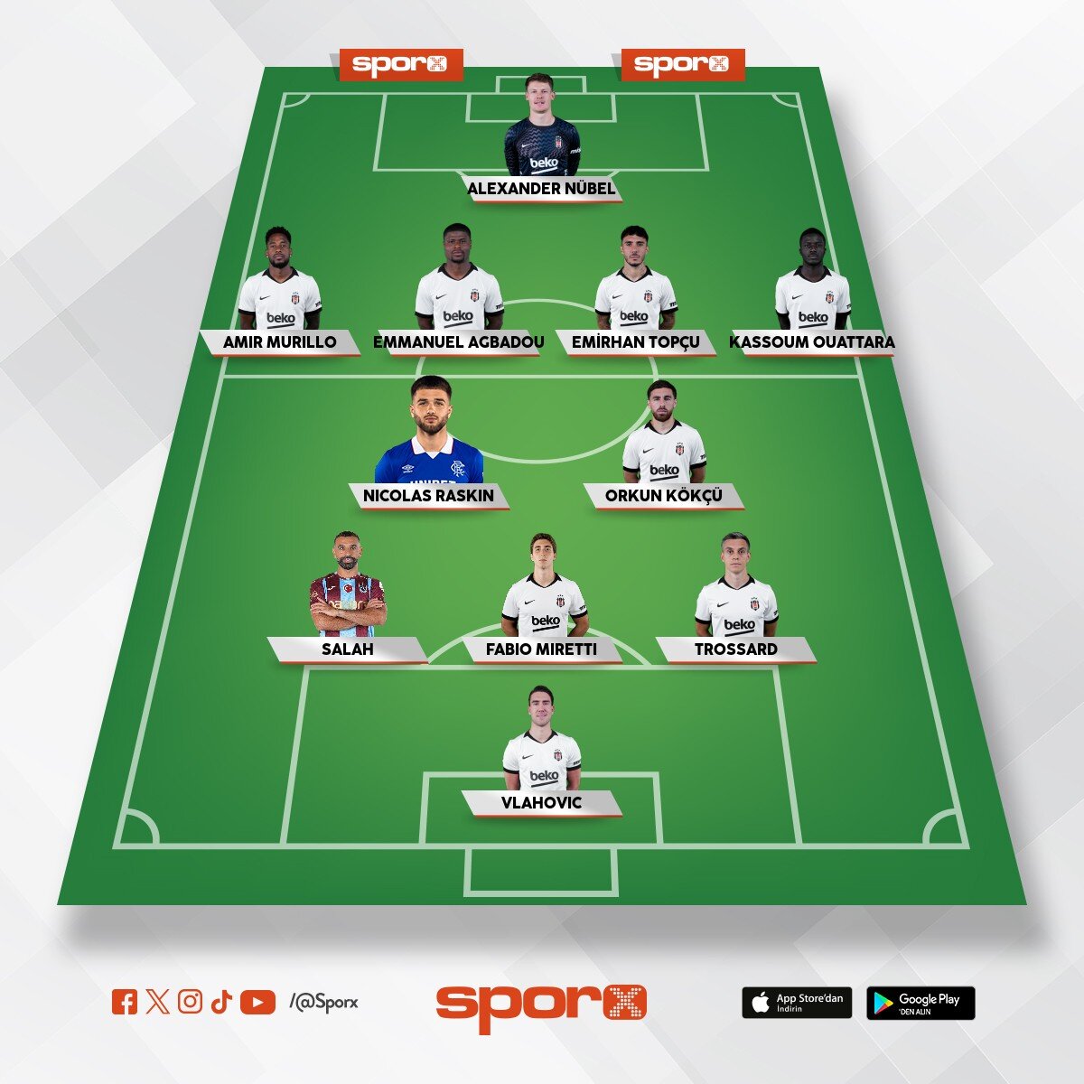 Bjk ideal olmayan 11