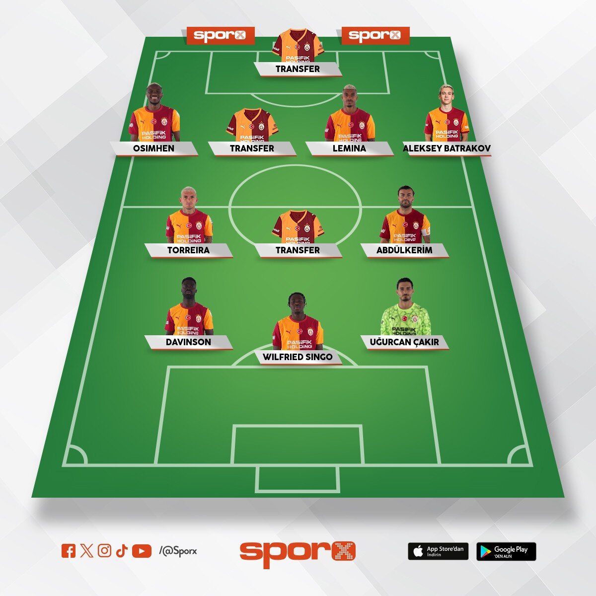 4-3-3