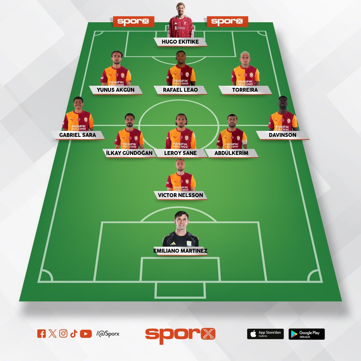 Galatasaray da olmas� gereken ilk 11