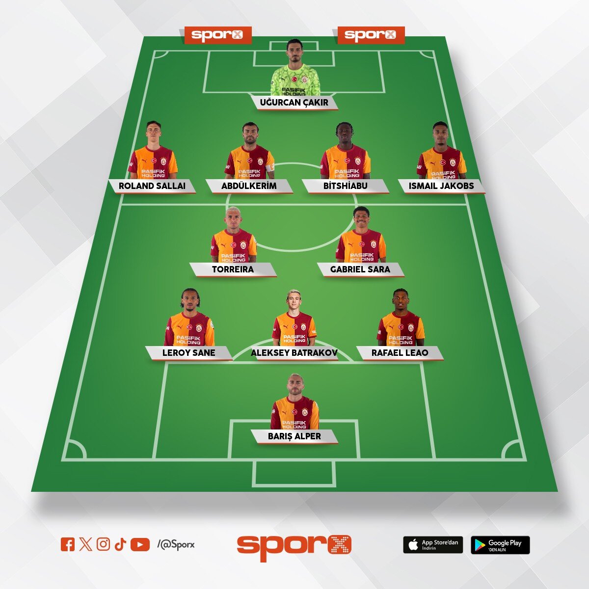 Trabzonspor -Galatasaray ma��nda b�yle ciksaydik