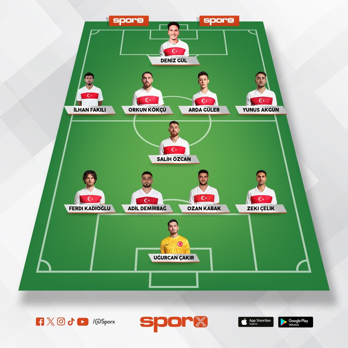 torpilsiz T�rkiye kadrosu ilk 11