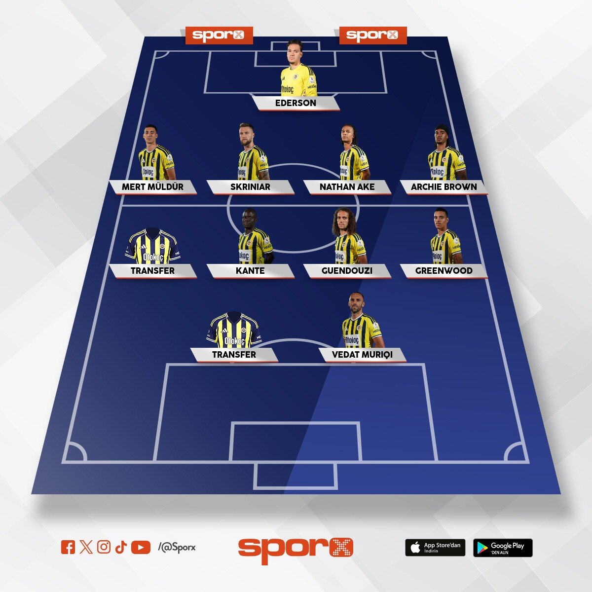 Ocak ta , Lukaku - Semedo - Asensio - Kerem yollar  ayr�lmal�