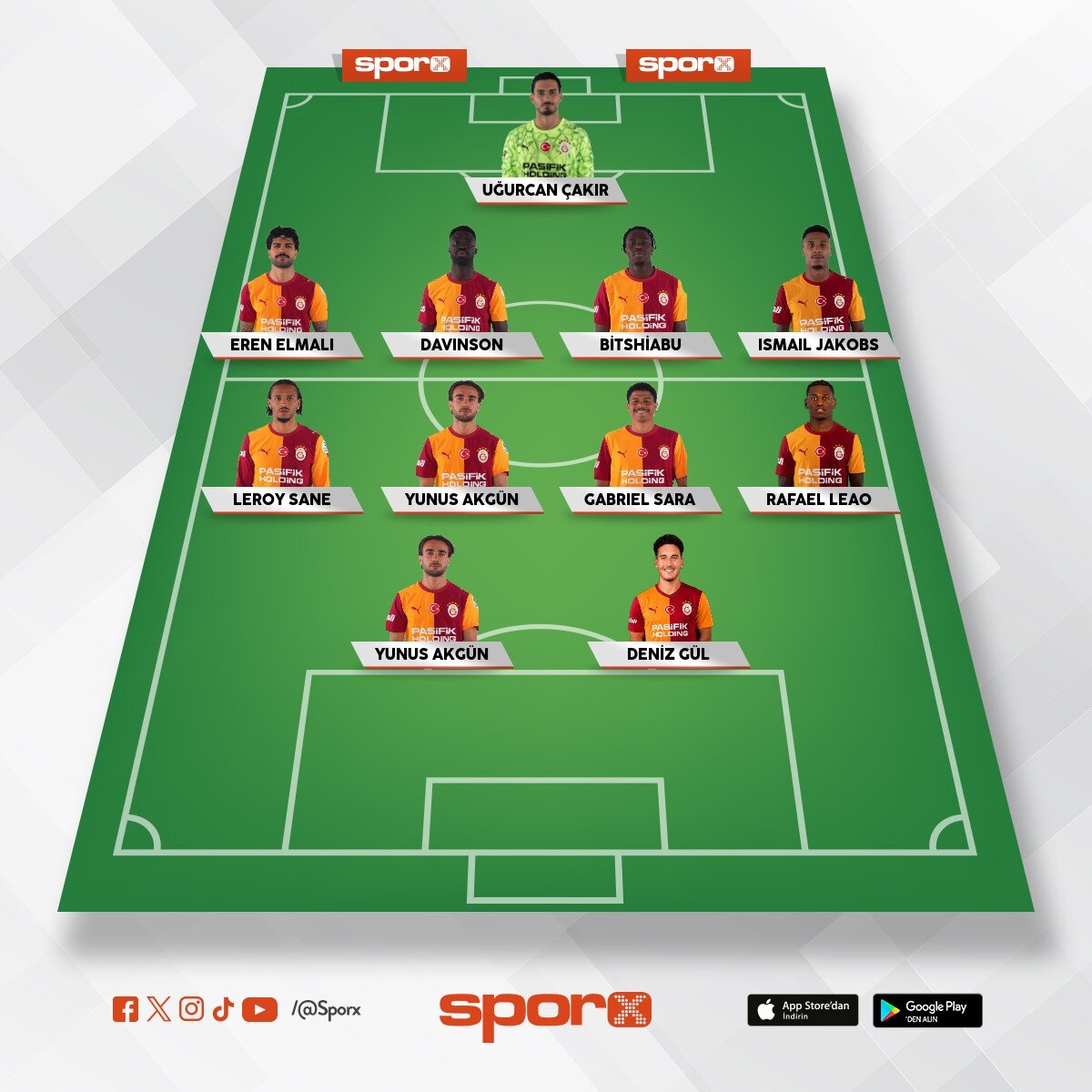 galatasaray kadrosu