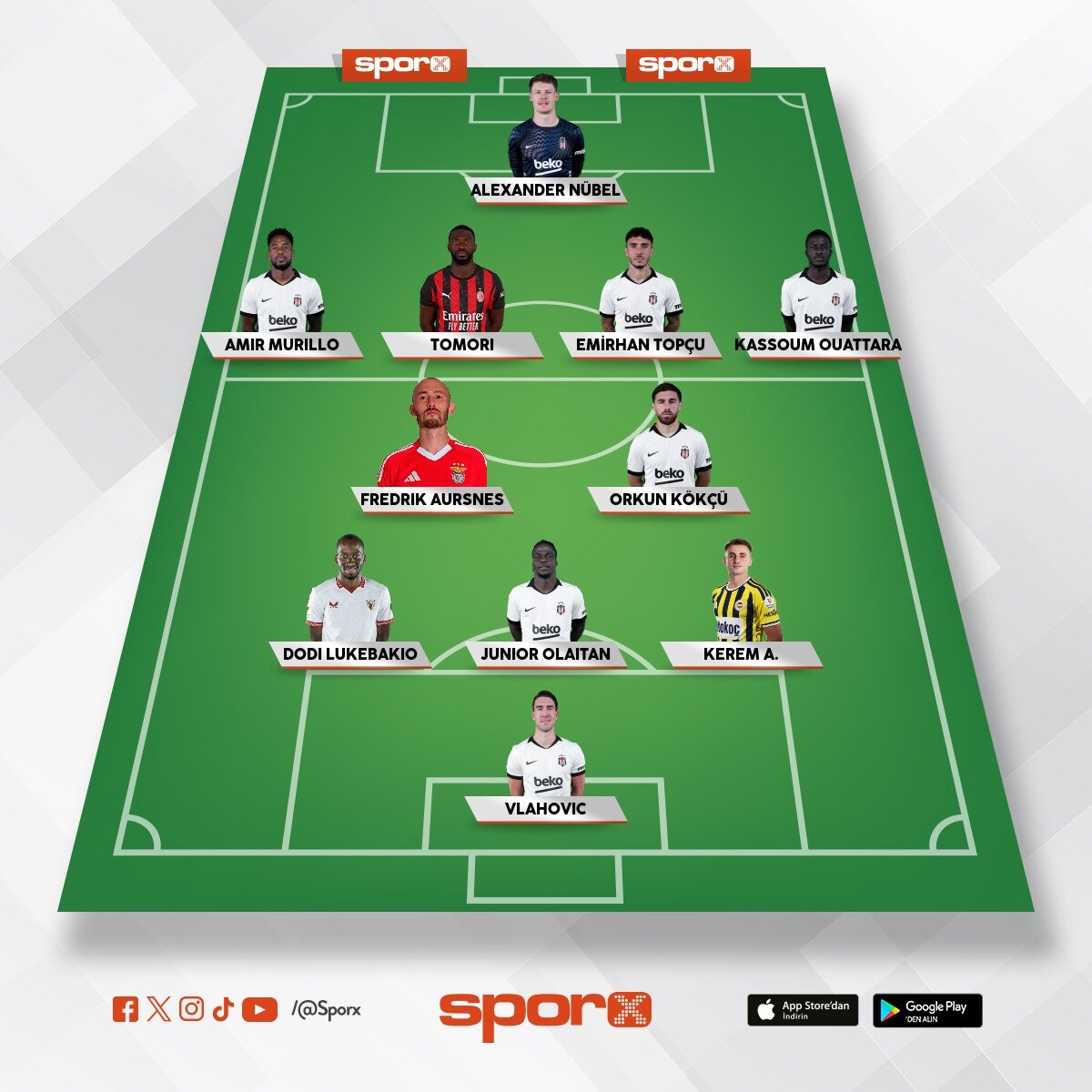 Benfica modeli