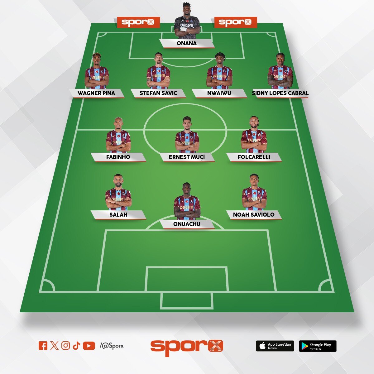 Rizespor Trabzonspor