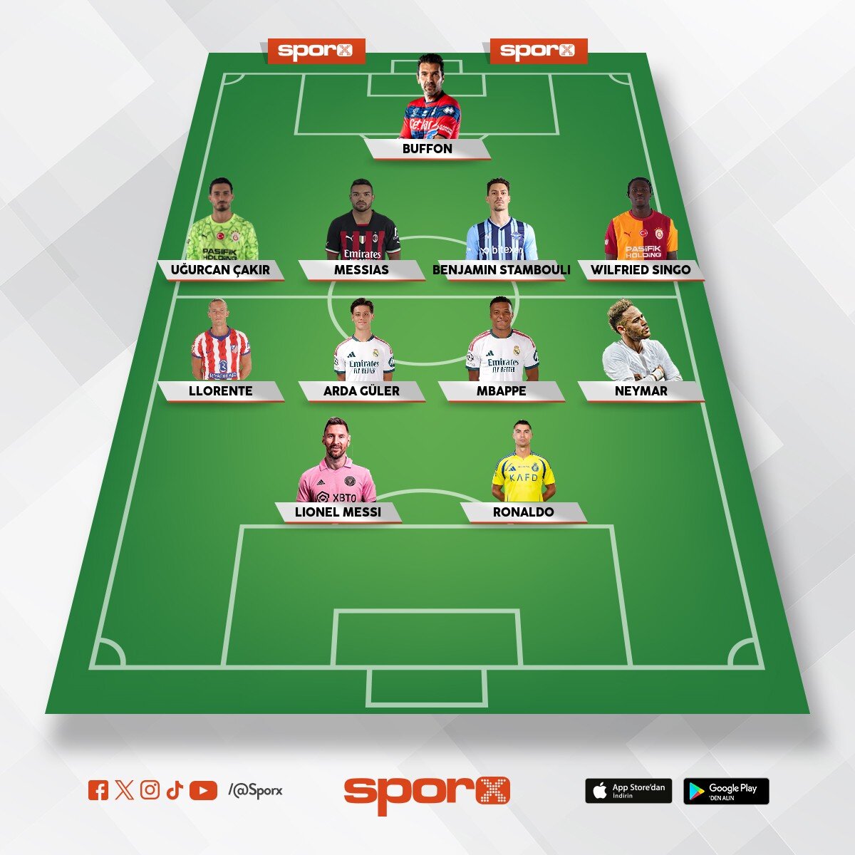 Neymar tak�m�