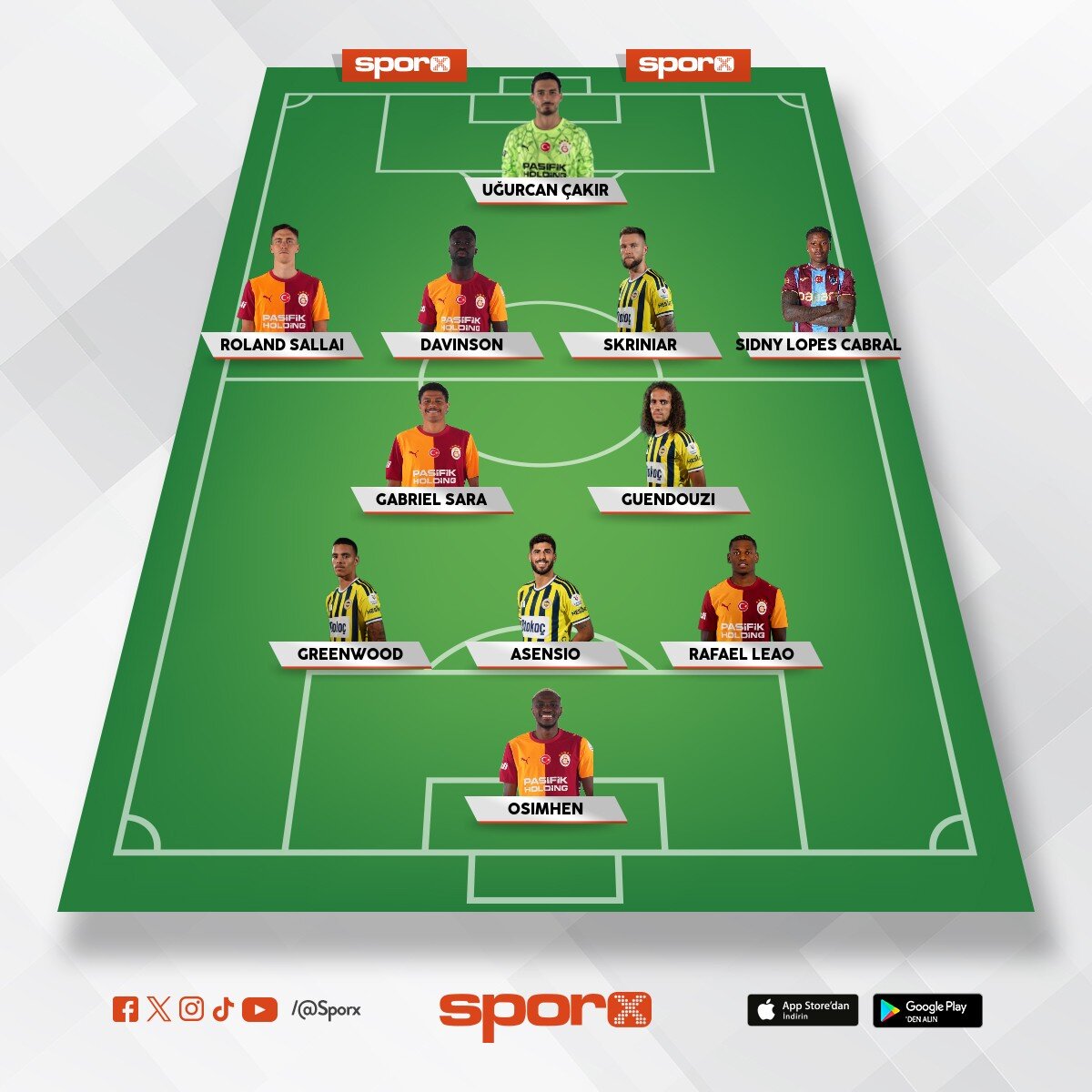 En iyi kadro 4 b�y�klerden ❤💛