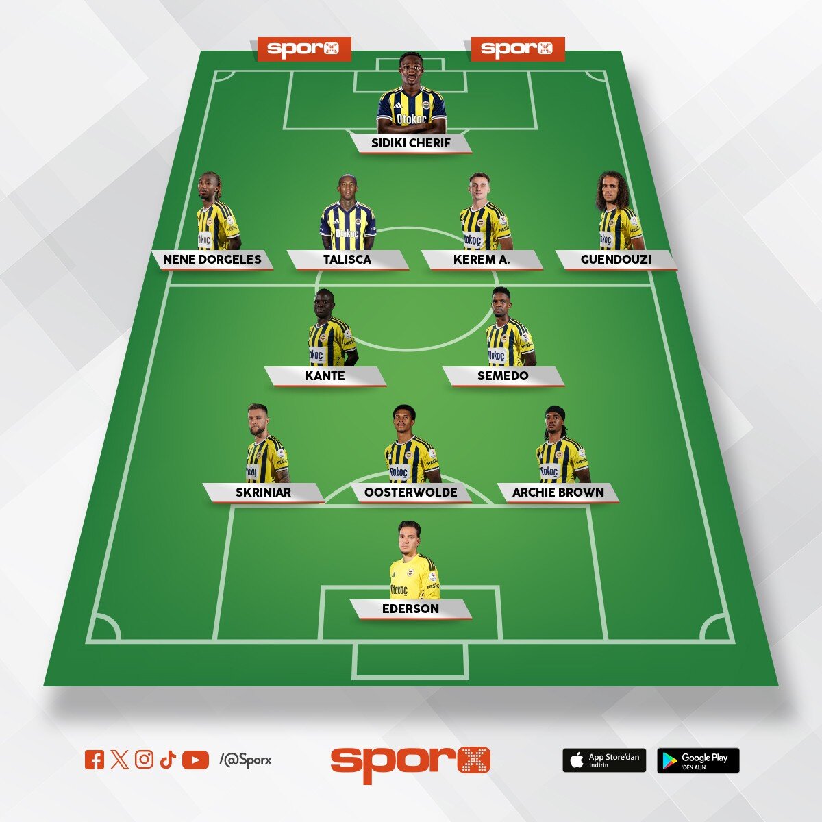 fenerbah�e Galatasaray ma�� 
3.0