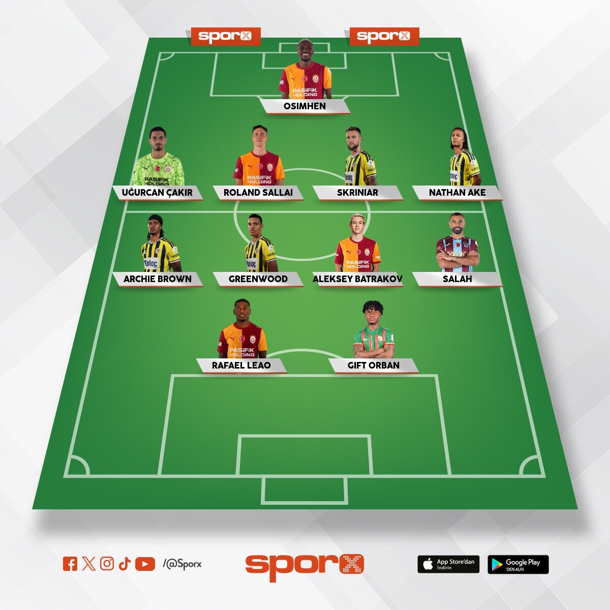Galatasaray