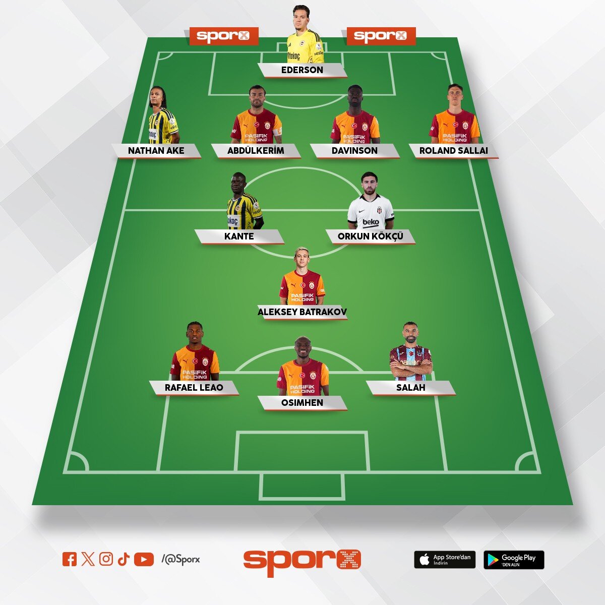 s�per lig karma