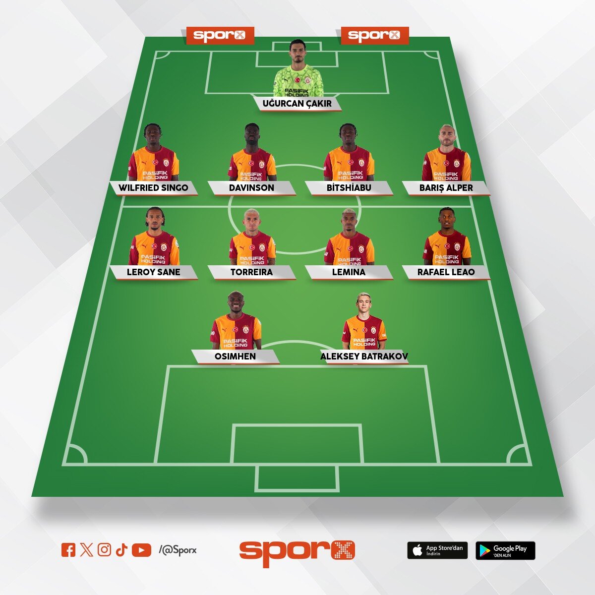 Gss