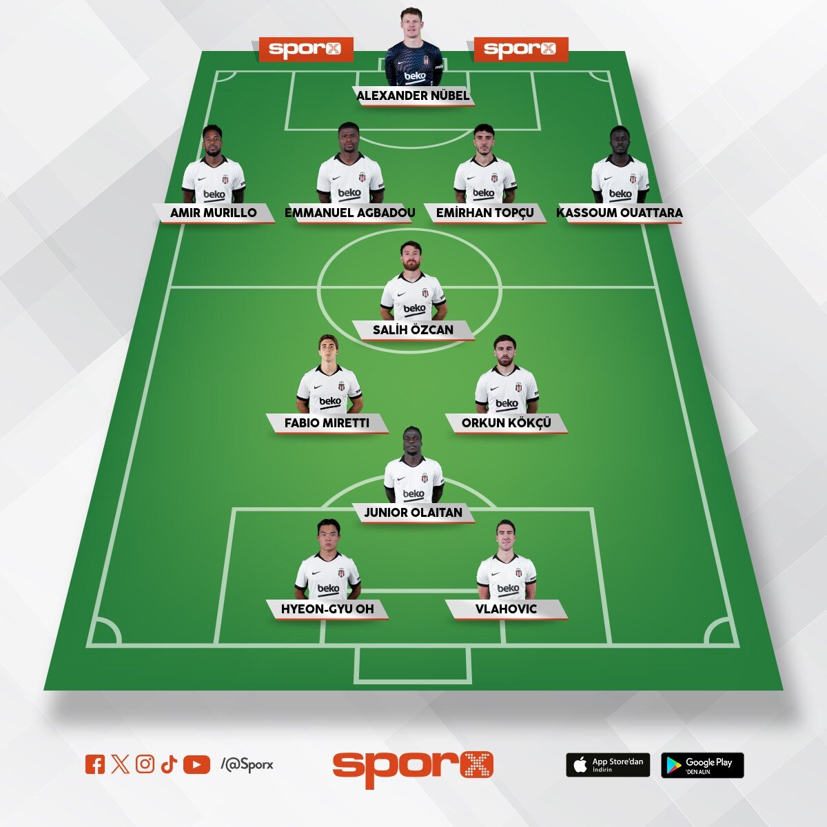 BJK