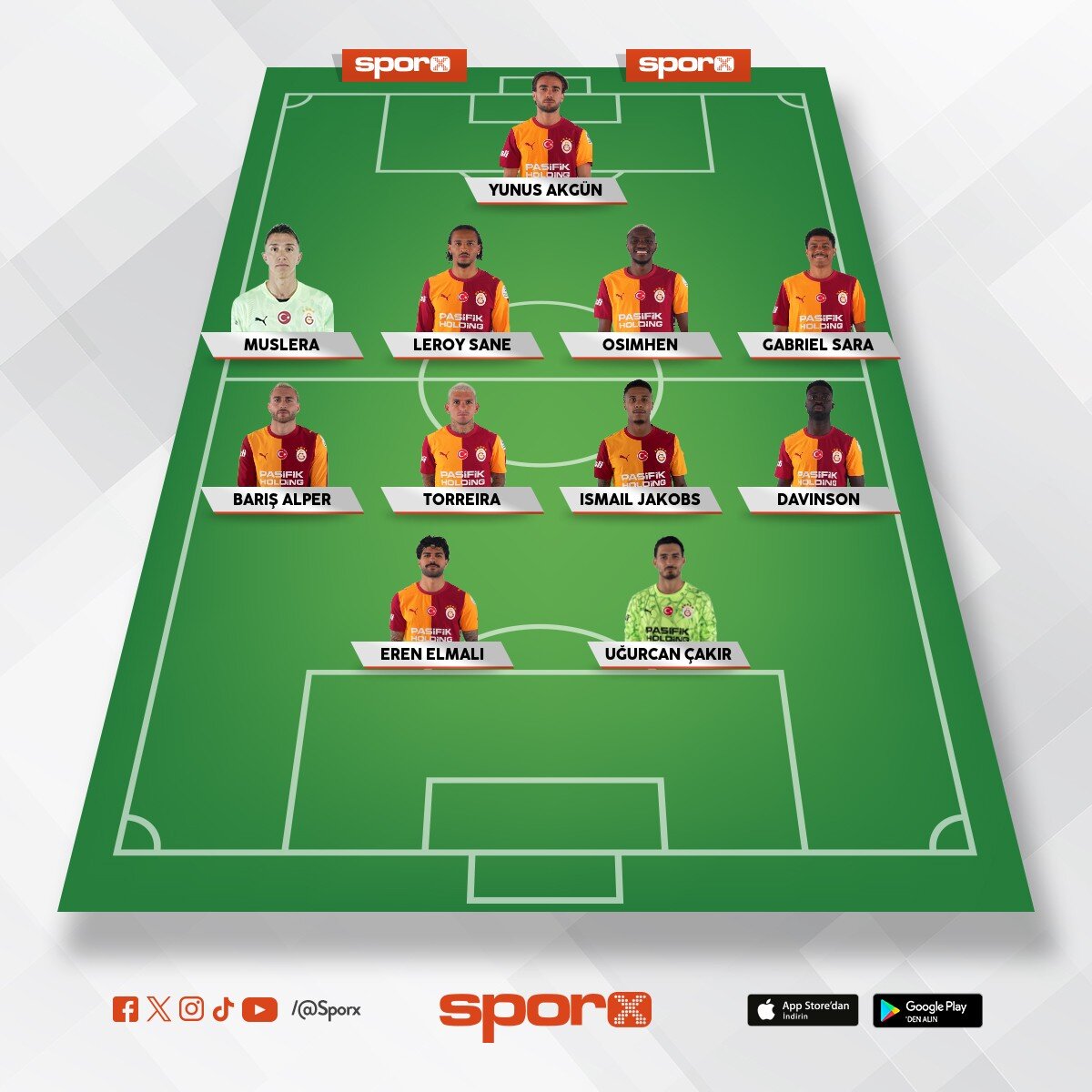 GALATASARAY ???