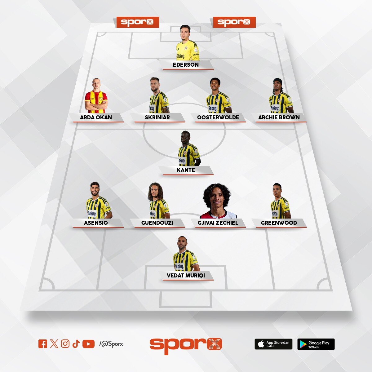 Talisca kalmal�yd� 2. Yar� guendouzi veya vedat yerine 