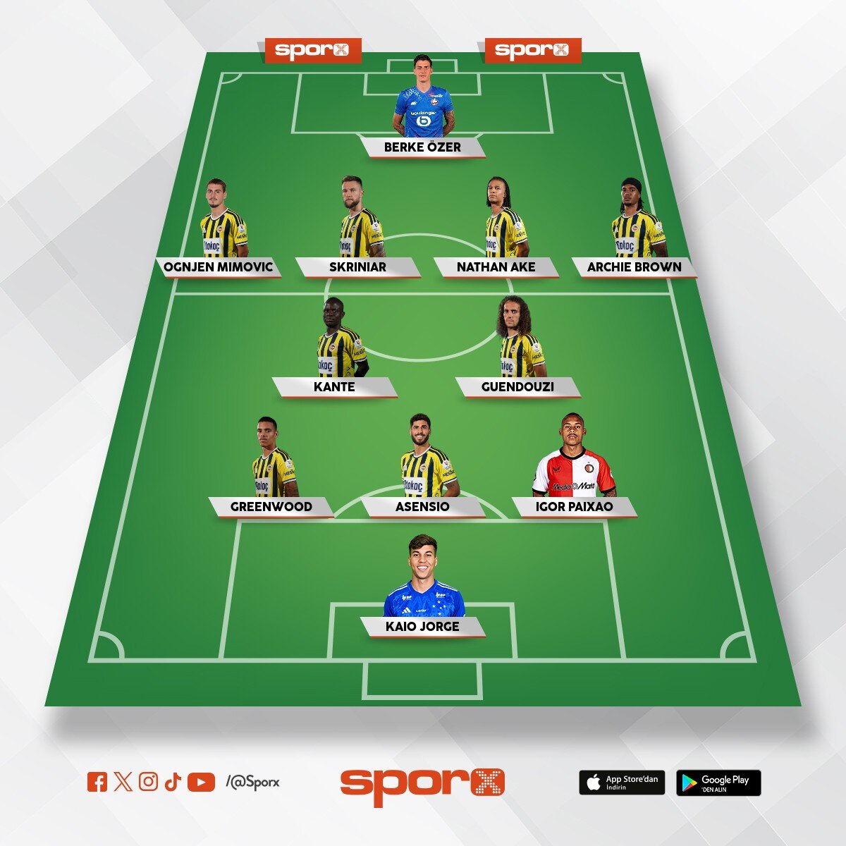 2026 �ampiyon 