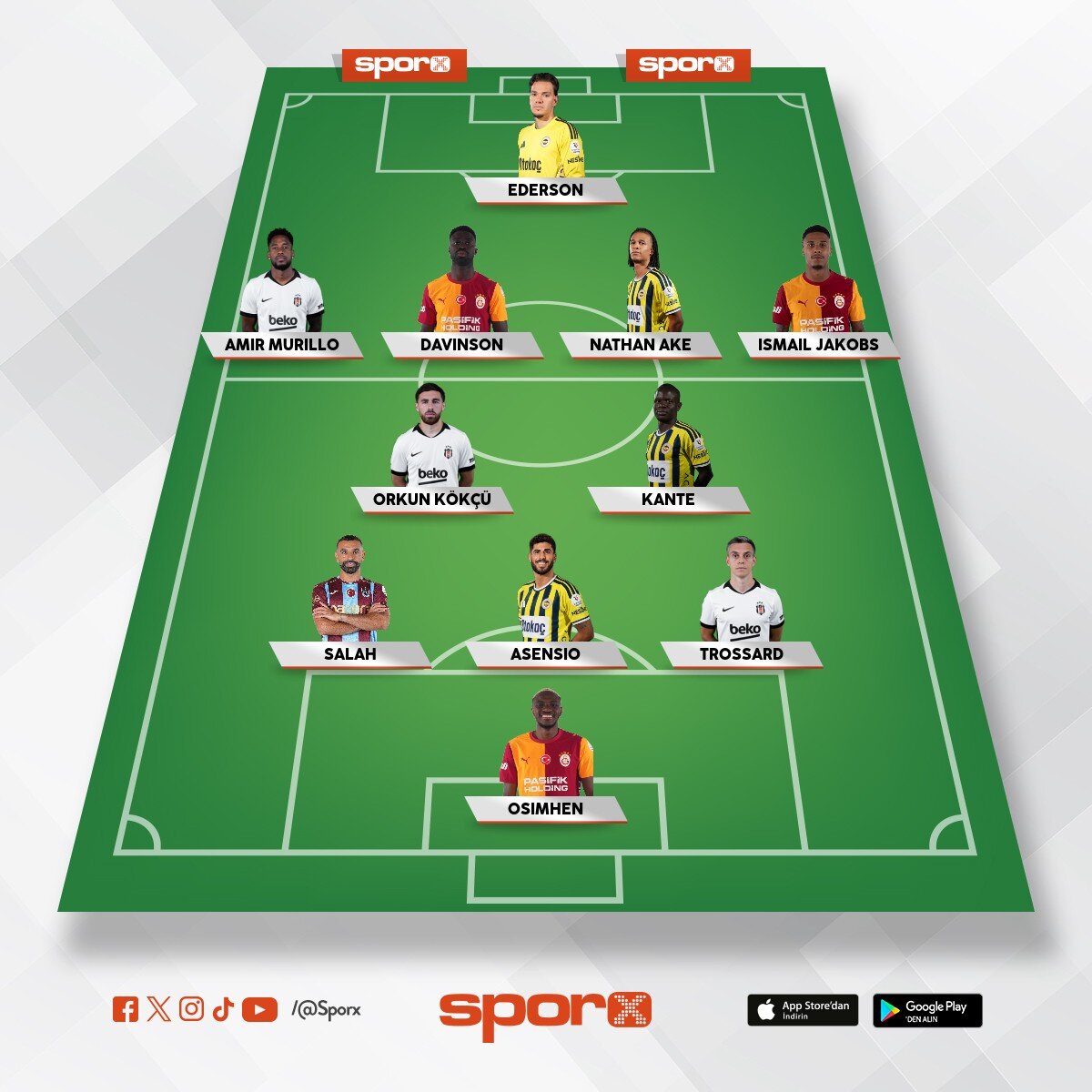 best 2026 s�per lig 11