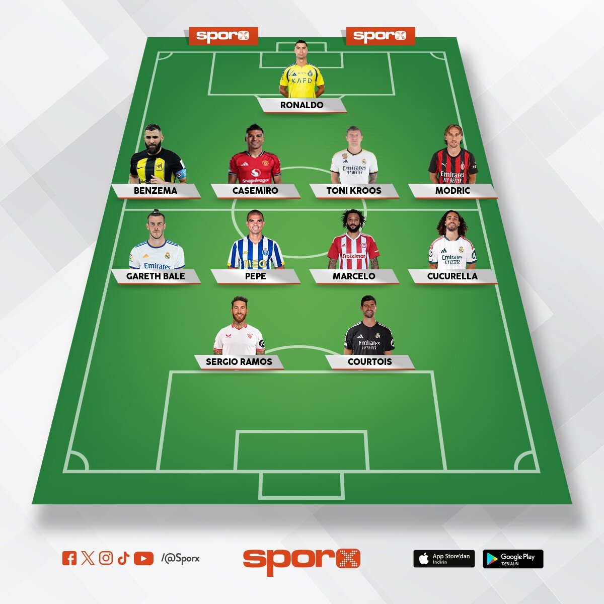 Real Madrid